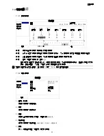 Preview for 89 page of Avtech AVH800 User Manual