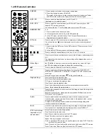 Preview for 6 page of Avtech AVL683 User Manual