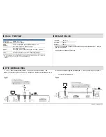 Preview for 4 page of Avtech AVM2200T Installation Manual