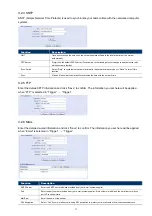 Preview for 16 page of Avtech AVM302A Operation Manual