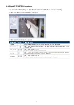 Preview for 10 page of Avtech AVM328 Operation Manual