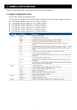 Preview for 12 page of Avtech AVM328 Operation Manual