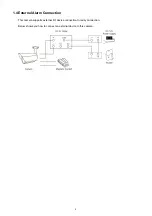 Preview for 8 page of Avtech AVM3455 Operation Manual