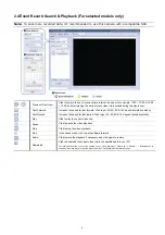 Preview for 12 page of Avtech AVM3455 Operation Manual