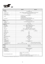 Preview for 35 page of Avtech AVM3455 Operation Manual