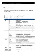 Preview for 62 page of Avtech AVM3455 Operation Manual