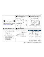 Avtech AVM359a Quick Manual preview