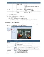 Preview for 8 page of Avtech AVM457A Manual