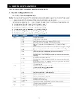 Preview for 10 page of Avtech AVM457A Manual