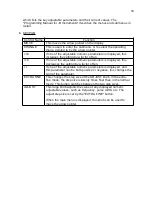 Preview for 16 page of Avtech AVMR-2D-B Instructions Manual