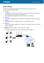 Preview for 2 page of Avtech AVN2503 Tutorial