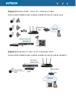 Preview for 3 page of Avtech AVN2503 Tutorial