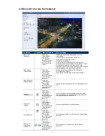 Preview for 91 page of Avtech AVN263 User Manual