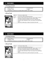 Preview for 7 page of Avtech AVN304 Installation Manual