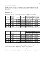 Preview for 15 page of Avtech AVO-6-B Instructions Manual