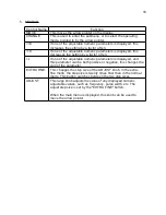 Preview for 16 page of Avtech AVO-6A1-B Instructions Manual