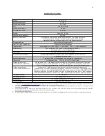 Preview for 7 page of Avtech AVP-AV-1S-C Instructions Manual