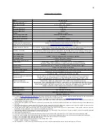 Preview for 6 page of Avtech AVP-AV-HV3-B Instructions Manual