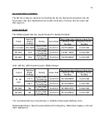 Preview for 14 page of Avtech AVP-AV-HV3-B Instructions Manual