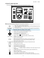 Preview for 14 page of Avtech AVP321Z User Manual