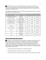 Preview for 12 page of Avtech AVR-3-PW-TEK3-B Instructions Manual