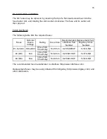 Предварительный просмотр 15 страницы Avtech AVR-3-PW-TEK3-B Instructions Manual