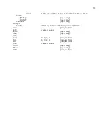 Preview for 38 page of Avtech AVR-3-PW-TEK3-B Instructions Manual