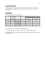 Preview for 14 page of Avtech AVR-3HG-B Instructions Manual