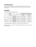 Preview for 15 page of Avtech AVR-AHF-1-B series Instructions Manual