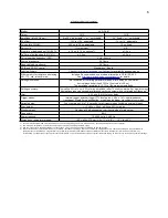 Preview for 6 page of Avtech AVR-D2-B Instructions Manual