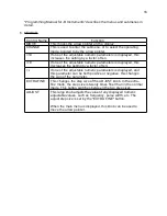 Предварительный просмотр 16 страницы Avtech AVR-E3A-B Instructions Manual