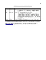 Preview for 9 page of Avtech AVR-EB2A-B Instructions Manual