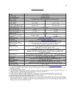 Preview for 8 page of Avtech AVR-EB4-B Instructions Manual