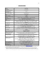 Preview for 6 page of Avtech AVRF-4A-B Instructions Manual