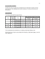 Preview for 14 page of Avtech AVRF-4A-B Instructions Manual