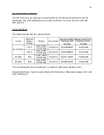 Preview for 15 page of Avtech AVRF-7A-B Instructions Manual