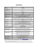 Preview for 6 page of Avtech AVRF-7B-B Instructions Manual