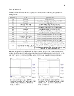 Preview for 47 page of Avtech AVRQ-5-B Instructions Manual