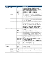 Preview for 6 page of Avtech AVT1104 User Manual