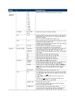 Preview for 7 page of Avtech AVT1104 User Manual