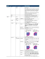 Preview for 6 page of Avtech AVT1105XT User Manual