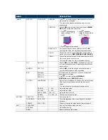 Предварительный просмотр 7 страницы Avtech AVT1105XT User Manual