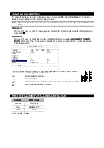 Preview for 5 page of Avtech AVT1206A User Manual