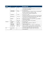 Preview for 8 page of Avtech AVT1206A User Manual