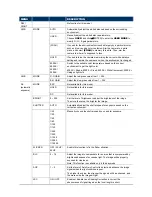 Preview for 5 page of Avtech AVT1301 User Manual