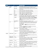 Preview for 6 page of Avtech AVT1301 User Manual