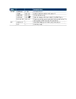 Preview for 7 page of Avtech AVT1301 User Manual