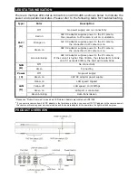 Preview for 4 page of Avtech AVX912R6 User Manual