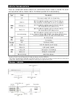 Preview for 4 page of Avtech AVX913R6 User Manual