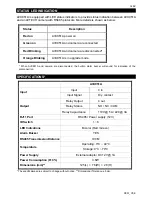 Preview for 4 page of Avtech AVX951A User Manual